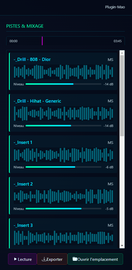 Visualisation du réseau neuronal